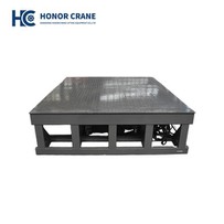 Lefelwr Doc Hydrolig